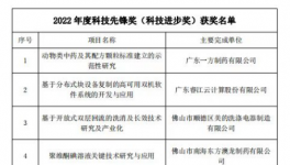 再獲殊榮！粉末涂料領(lǐng)軍者助力“漆改粉”更進(jìn)一步！