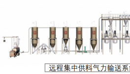 填補空白！立邦、東方雨虹、嘉寶莉智能化背后是這家企業