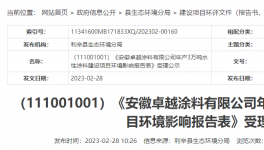 投資1500萬！3萬噸/年水性涂料項目公示！