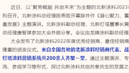 200余人齊聚一堂！這家涂料企業2023年規劃揭秘！