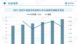 撬動億級藍海市場！恒和永盛工業產品推廣會與您傾情相約