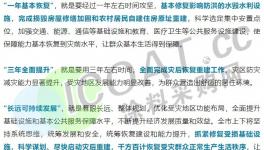 多部委“出手”！涂料廠大量訂單來了！