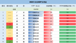 互撕！價格腰斬！又一涂料行業“淪陷”！