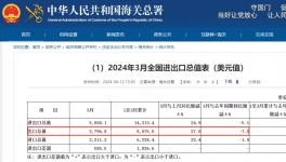 驟跌25%！幾十家企業降價！