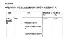 內憂外患！20多種化工品被“圍堵”！