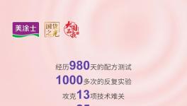 1000多次實驗！美涂士食品級母嬰漆即將登場！